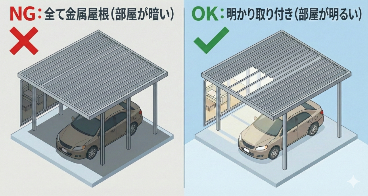 明かり取りのあるカーポート屋根